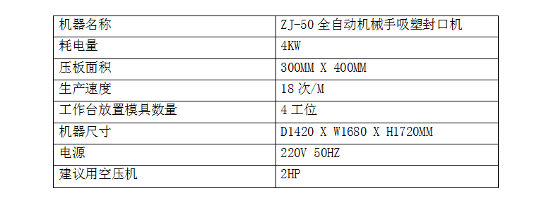 紙卡吸塑全自動(dòng)吸塑包裝機(jī)參數(shù) 紙卡吸塑全自動(dòng)吸塑包裝機(jī)參數(shù)