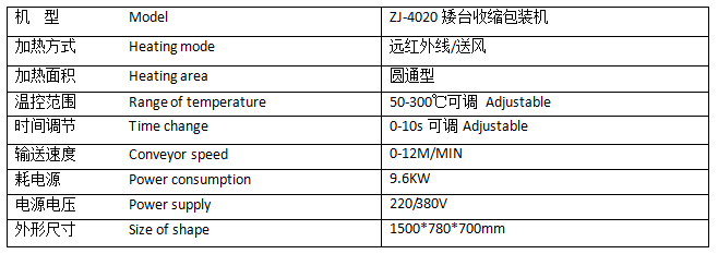矮臺收縮包裝機技術參數.png 矮臺收縮包裝機技術參數.png